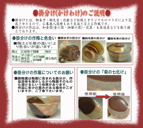 樋口大桂の作風・掛分け
