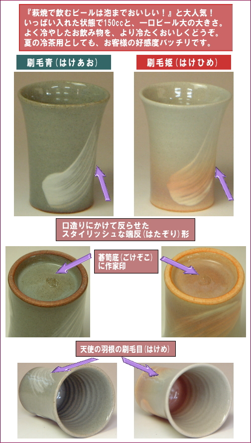 萩焼(伝統的工芸品)ミニタンブラー刷毛目(青or姫)端反の部位のご説明