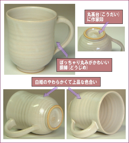 萩焼(伝統的工芸品)マグカップ白姫胴締の部位のご説明