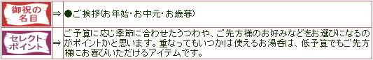 ��˰ä�̾����£��ʪ�Τ�����-������