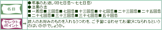 ��˰ä�̾����£��ʪ�Τ�����-Ĥ��