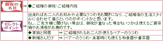 ��˰ä�̾����£��ʪ�Τ�����-���뺧