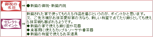 ��˰ä�̾����£��ʪ�Τ�����-����