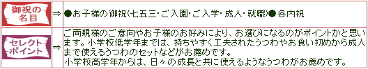 ��˰ä�̾����£��ʪ�Τ�����-�����ͤθ��