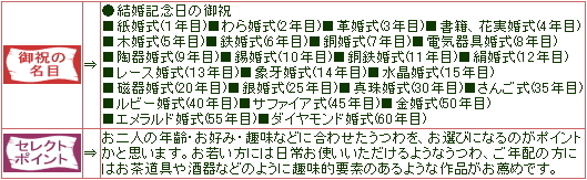 ��˰ä�̾����£��ʪ�Τ�����-�뺧��ǰ���θ��