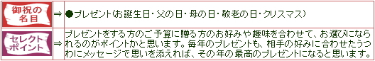 ��˰ä�̾����£��ʪ�Τ�����-�ץ쥼���
