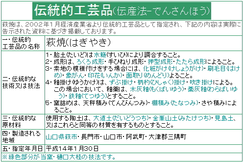 ��ƤˤĤ���-����Ū������(����ˡ)