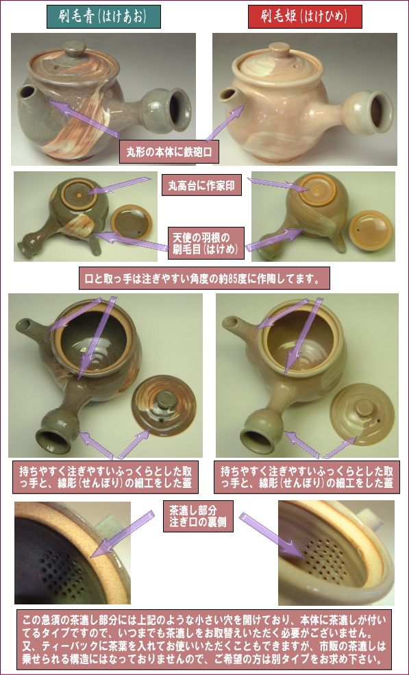 萩焼(伝統的工芸品)急須刷毛目(青or姫)丸鉄砲口大タイプAの部位のご説明