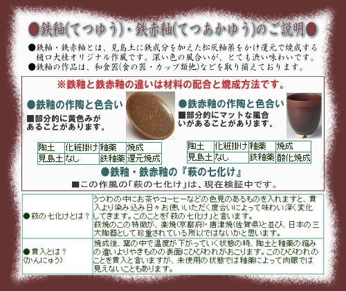 ���(����Ū������)��Ŵ���ؤΤ�����