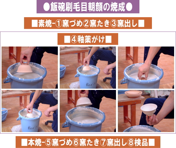 樋口大桂の作陶-飯碗4