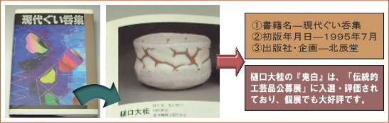 樋口大桂の作品掲載書籍・鬼白ぐい呑