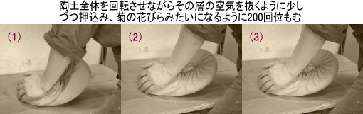 �����j�̍쓩�E�y����(�e����1�E2�E3)